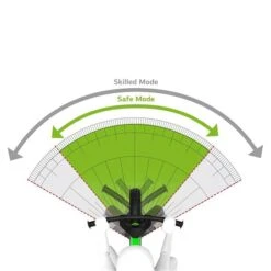 Berg Biky Cross Grey Laufrad Mit Handbremse -Geschäft Für Babyartikel 8715839077735 04 berg biky green steeringlimiter 12