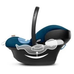 CYBEX Aton M I-Size Babyschale Autumn Gold Bis 13 Kg -Geschäft Für Babyartikel cyb 19 y090 eu trbl atonmline seatinsert 0001 fi screen hd 13