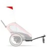 CYBEX ZENO Cycling Kit Mit Deichsel & Fahne -Geschäft Für Babyartikel cyb 21 zeno eu y270 sipi blpi bicycle adapter greyedout