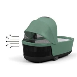 CYBEX PRIAM/e-PRIAM LUX Babywanne Leaf Green New Generation -Geschäft Für Babyartikel cyb 23 int y225 priam cot legr airventilation print medium