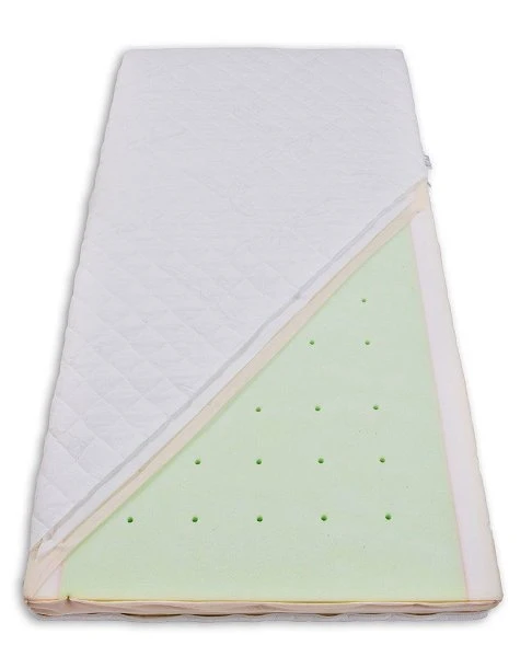 Artländer ARO Sanistar Matratze 60 X 120 Cm Aloe Vera Baumwoll-Frottee Bezug 3 Artländer ARO Sanistar Matratze 60 X 120 Cm Aloe Vera Baumwoll-Frottee Bezug