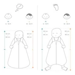 Ergobaby On The Move Schlummersack M 6-18 Sailboat Dreams Leicht TOG 0.5 -Geschäft Für Babyartikel sizing otm 4 5